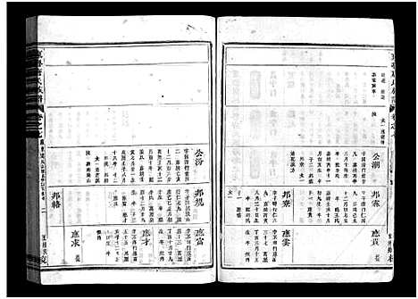 [下载][重修兰江东鲁唐氏族谱]浙江.重修兰江东鲁唐氏家谱_七.pdf