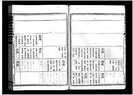 [下载][重修兰江东鲁唐氏族谱]浙江.重修兰江东鲁唐氏家谱_七.pdf