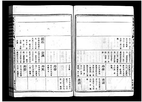 [下载][重修兰江东鲁唐氏族谱]浙江.重修兰江东鲁唐氏家谱_七.pdf