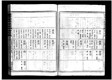 [下载][重修兰江东鲁唐氏族谱]浙江.重修兰江东鲁唐氏家谱_九.pdf