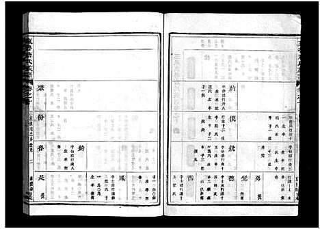 [下载][重修兰江东鲁唐氏族谱]浙江.重修兰江东鲁唐氏家谱_十.pdf