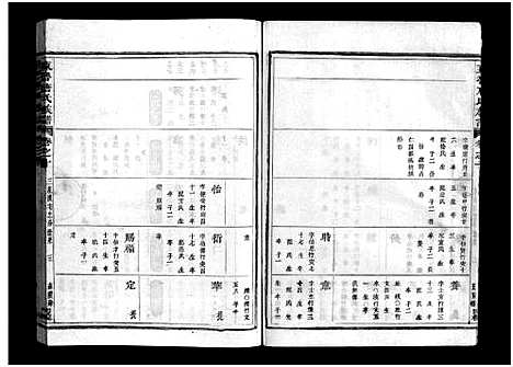 [下载][重修兰江东鲁唐氏族谱]浙江.重修兰江东鲁唐氏家谱_十.pdf