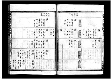 [下载][重修兰江东鲁唐氏族谱]浙江.重修兰江东鲁唐氏家谱_十.pdf