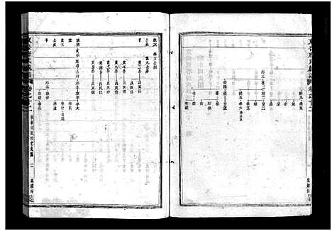 [下载][重修兰江东鲁唐氏族谱]浙江.重修兰江东鲁唐氏家谱_十一.pdf