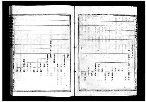 [下载][重修兰江东鲁唐氏族谱]浙江.重修兰江东鲁唐氏家谱_十一.pdf