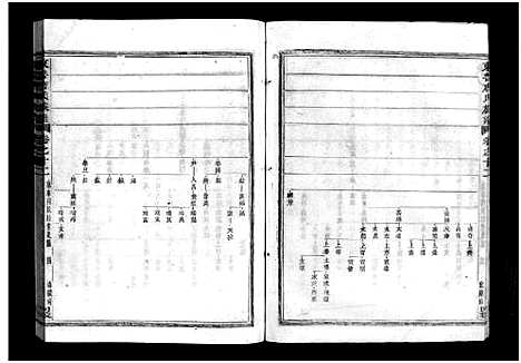 [下载][重修兰江东鲁唐氏族谱]浙江.重修兰江东鲁唐氏家谱_十一.pdf