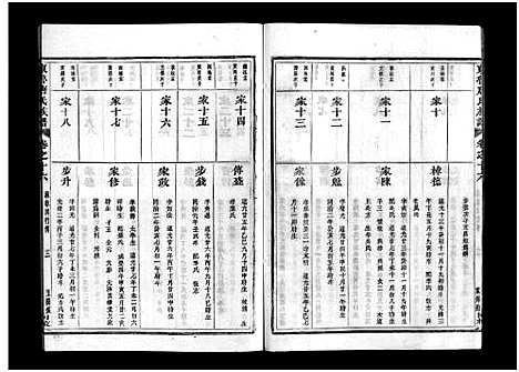 [下载][重修兰江东鲁唐氏族谱]浙江.重修兰江东鲁唐氏家谱_十五.pdf