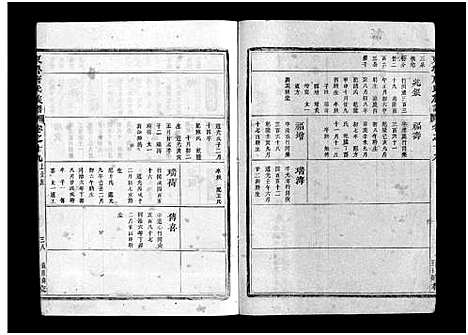 [下载][重修兰江东鲁唐氏族谱]浙江.重修兰江东鲁唐氏家谱_十八.pdf