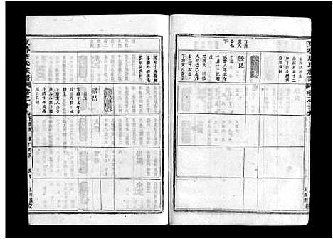 [下载][重修兰江东鲁唐氏族谱]浙江.重修兰江东鲁唐氏家谱_十八.pdf