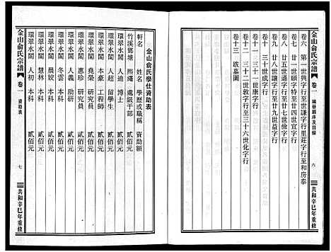 [下载][金山俞氏宗谱_13卷]浙江.金山俞氏家谱_三.pdf