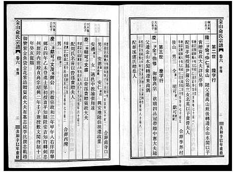 [下载][金山俞氏宗谱_13卷]浙江.金山俞氏家谱_六.pdf