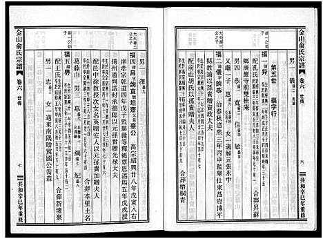 [下载][金山俞氏宗谱_13卷]浙江.金山俞氏家谱_六.pdf