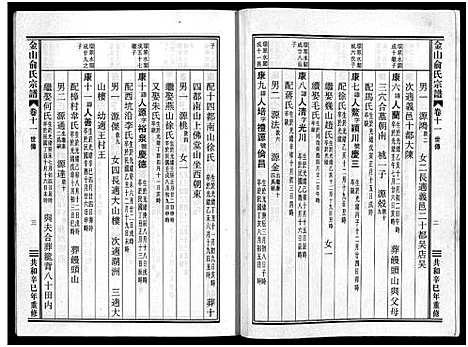 [下载][金山俞氏宗谱_13卷]浙江.金山俞氏家谱_十一.pdf