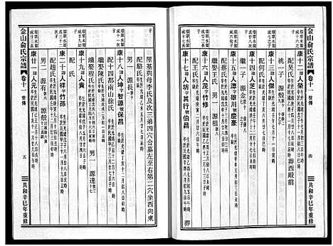 [下载][金山俞氏宗谱_13卷]浙江.金山俞氏家谱_十一.pdf