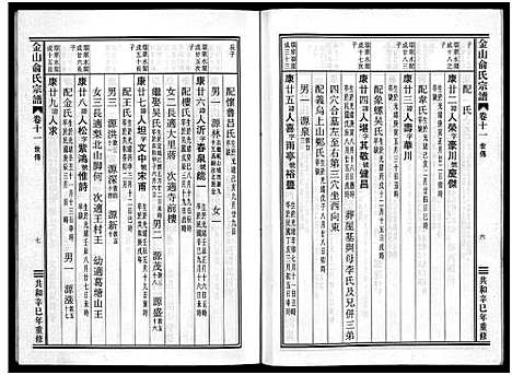 [下载][金山俞氏宗谱_13卷]浙江.金山俞氏家谱_十一.pdf