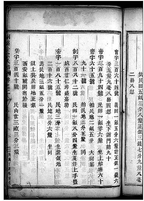 [下载][金氏宗谱_28卷首3卷]浙江.金氏家谱_五.pdf