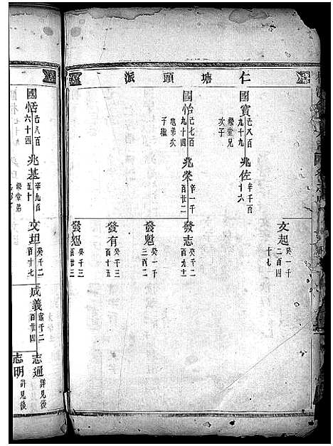 [下载][金氏宗谱_28卷首3卷]浙江.金氏家谱_七.pdf