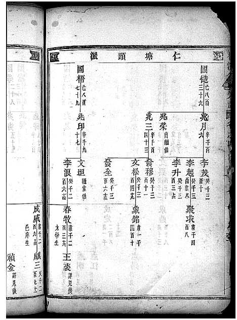 [下载][金氏宗谱_28卷首3卷]浙江.金氏家谱_七.pdf