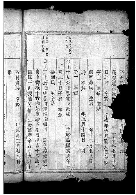 [下载][金氏宗谱_28卷首3卷]浙江.金氏家谱_十二.pdf