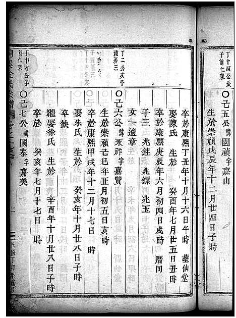 [下载][金氏宗谱_28卷首3卷]浙江.金氏家谱_十四.pdf