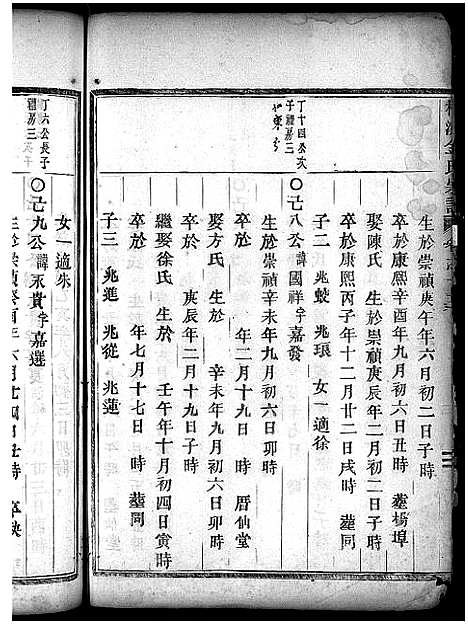 [下载][金氏宗谱_28卷首3卷]浙江.金氏家谱_十四.pdf