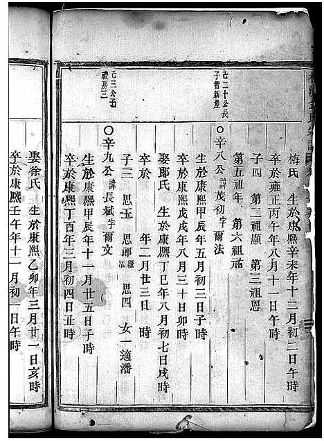 [下载][金氏宗谱_28卷首3卷]浙江.金氏家谱_十六.pdf