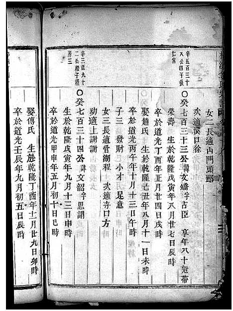 [下载][金氏宗谱_28卷首3卷]浙江.金氏家谱_十八.pdf