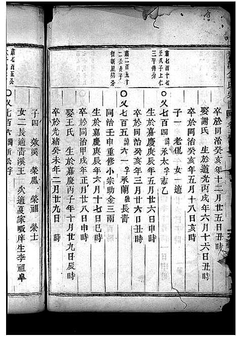 [下载][金氏宗谱_28卷首3卷]浙江.金氏家谱_二十二.pdf