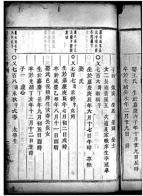 [下载][金氏宗谱_28卷首3卷]浙江.金氏家谱_二十二.pdf