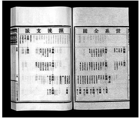 [下载][金氏宗谱_6卷]浙江.金氏家谱_二.pdf