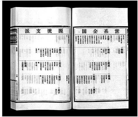 [下载][金氏宗谱_6卷]浙江.金氏家谱_二.pdf