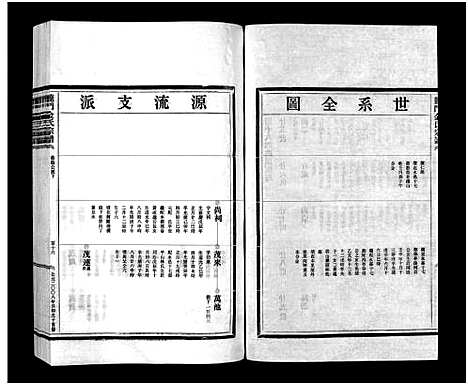 [下载][金氏宗谱_6卷]浙江.金氏家谱_三.pdf