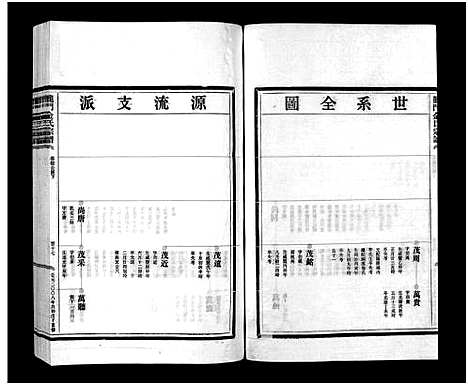 [下载][金氏宗谱_6卷]浙江.金氏家谱_三.pdf