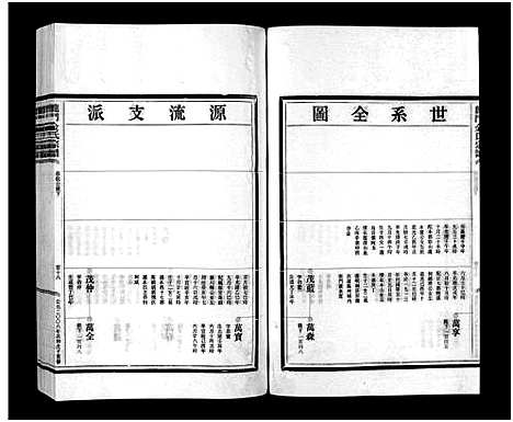 [下载][金氏宗谱_6卷]浙江.金氏家谱_三.pdf