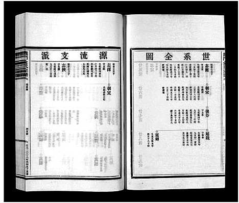 [下载][金氏宗谱_6卷]浙江.金氏家谱_五.pdf