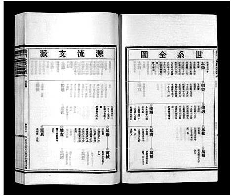 [下载][金氏宗谱_6卷]浙江.金氏家谱_五.pdf