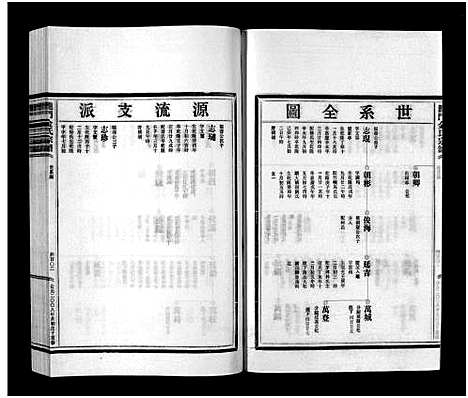 [下载][金氏宗谱_6卷]浙江.金氏家谱_五.pdf