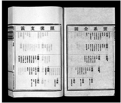 [下载][金氏宗谱_6卷]浙江.金氏家谱_六.pdf