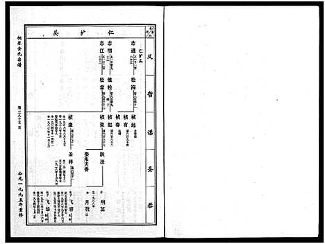 [下载][金氏宗谱_不分卷]浙江.金氏家谱_二.pdf