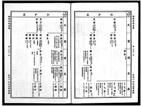 [下载][金氏宗谱_不分卷]浙江.金氏家谱_二.pdf