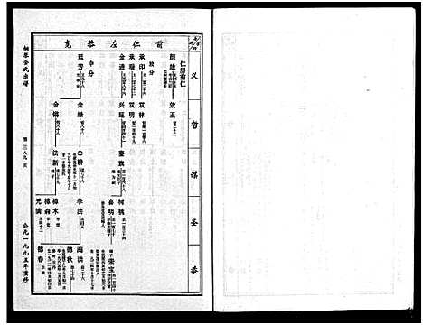 [下载][金氏宗谱_不分卷]浙江.金氏家谱_二.pdf