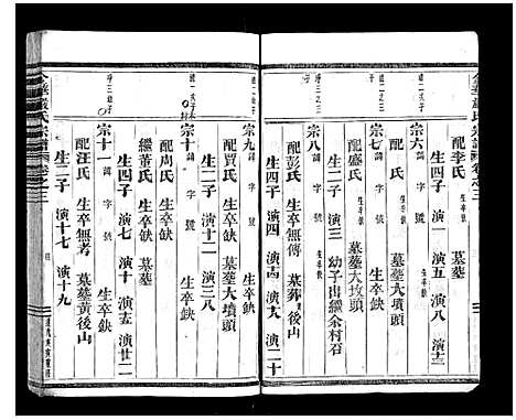 [下载][金华严氏宗谱_4卷]浙江.金华严氏家谱_三.pdf