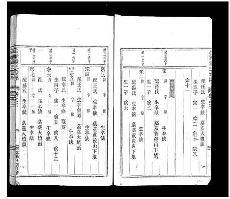 [下载][金华严氏宗谱_4卷]浙江.金华严氏家谱_三.pdf