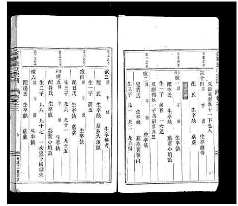 [下载][金华严氏宗谱_4卷]浙江.金华严氏家谱_三.pdf