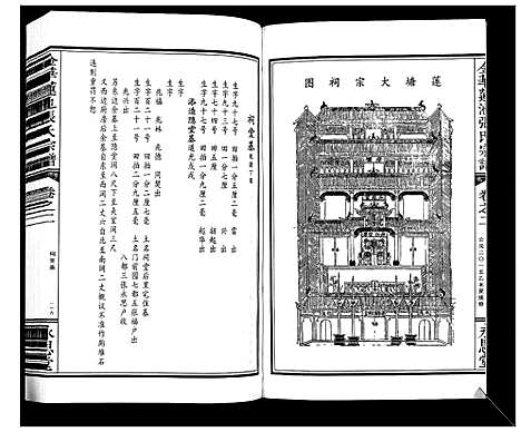 [下载][金华莲池张氏宗谱_5卷]浙江.金华莲池张氏家谱_二.pdf