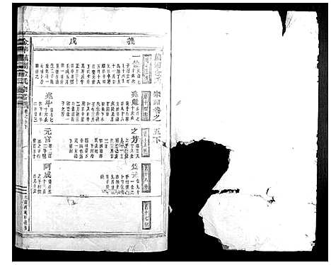 [下载][金华藕湖金氏宗谱]浙江.金华藕湖金氏家谱_三.pdf