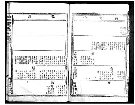 [下载][金华藕湖金氏宗谱]浙江.金华藕湖金氏家谱_三.pdf