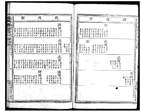 [下载][金华藕湖金氏宗谱]浙江.金华藕湖金氏家谱_三.pdf