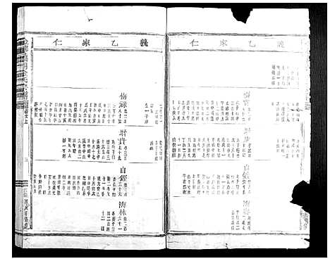 [下载][金华藕湖金氏宗谱]浙江.金华藕湖金氏家谱_四.pdf