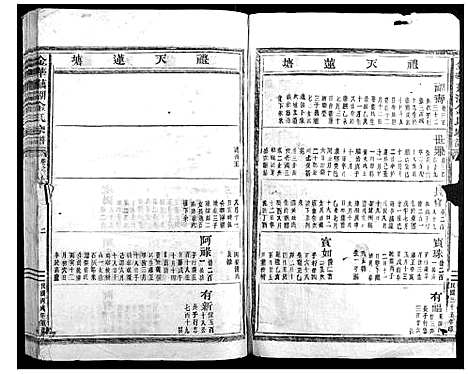 [下载][金华藕湖金氏宗谱]浙江.金华藕湖金氏家谱_六.pdf